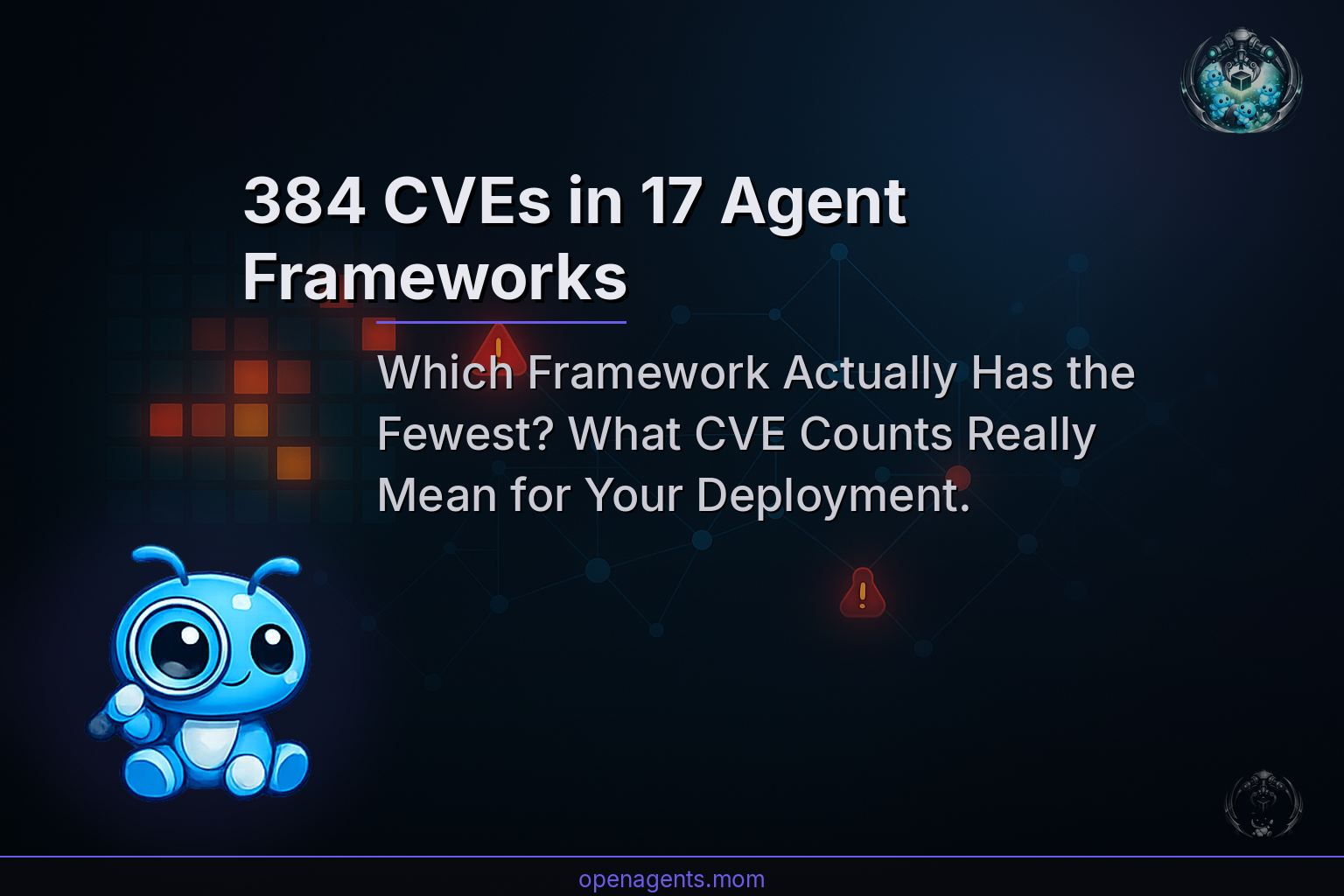 384 CVEs in 17 Agent Frameworks: Which One Actually Has the Fewest?