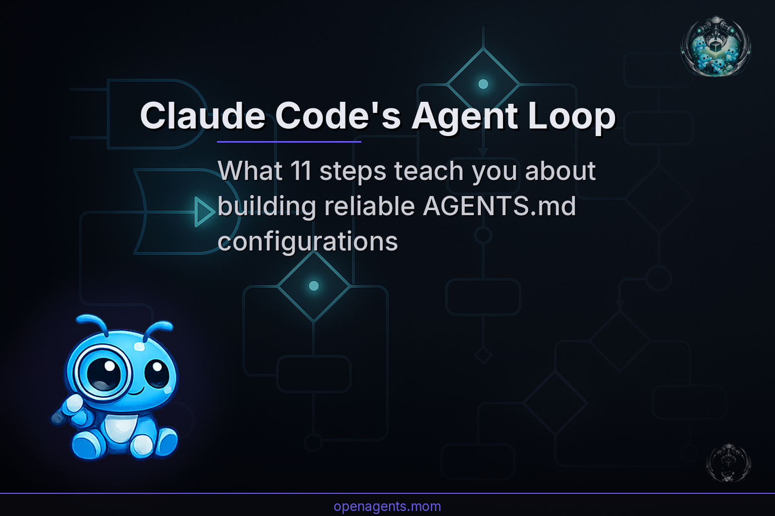 Claude Code's 11-Step Agent Loop: What It Teaches You About Your AGENTS.md