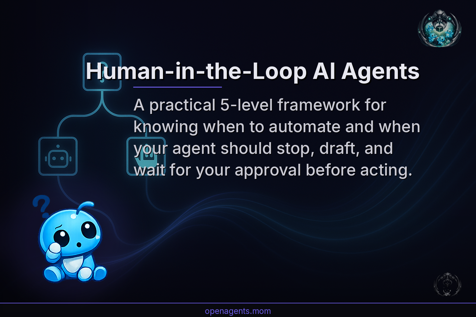 Human-in-the-Loop AI Agents: When to Automate, When to Ask First